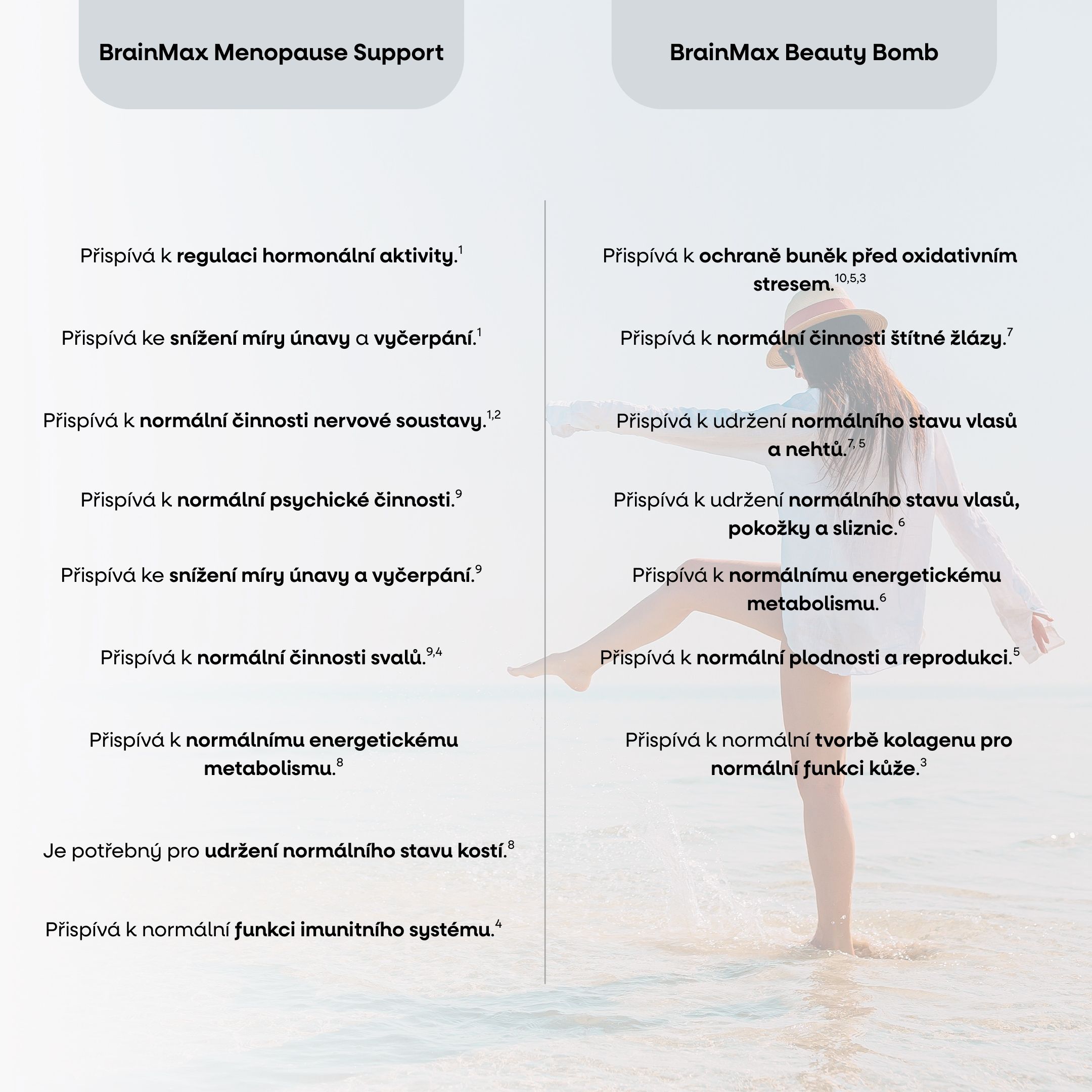 BrainMax Věčná ženskost